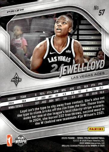 2025 Panini Prizm WNBA #57 Jewell Loyd Silver Prizms